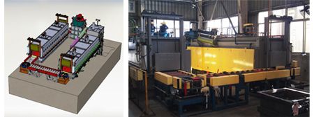 BATCH TYPE CONTINUOUS HEAT TREATMENT EQUIPMENT FOR HEAT REFINING OR ISOTHERMAL NORMALIZING PROCESS