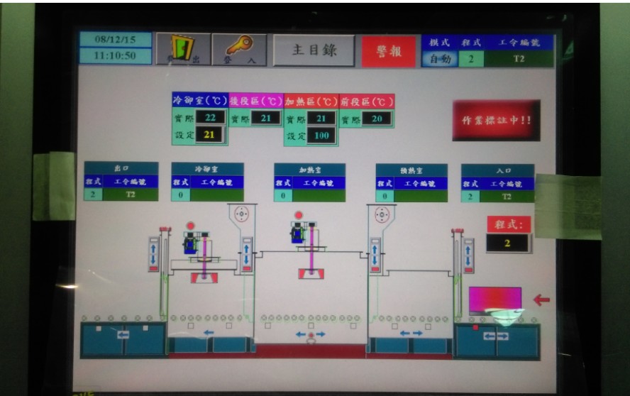滾動爐床輪式退火、回火爐