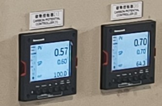 carbon potial controller