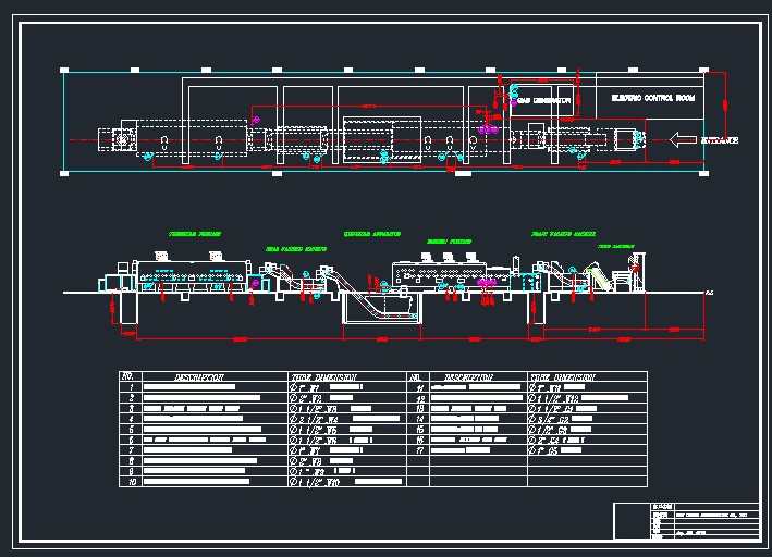 each type heat treatment equipment planning